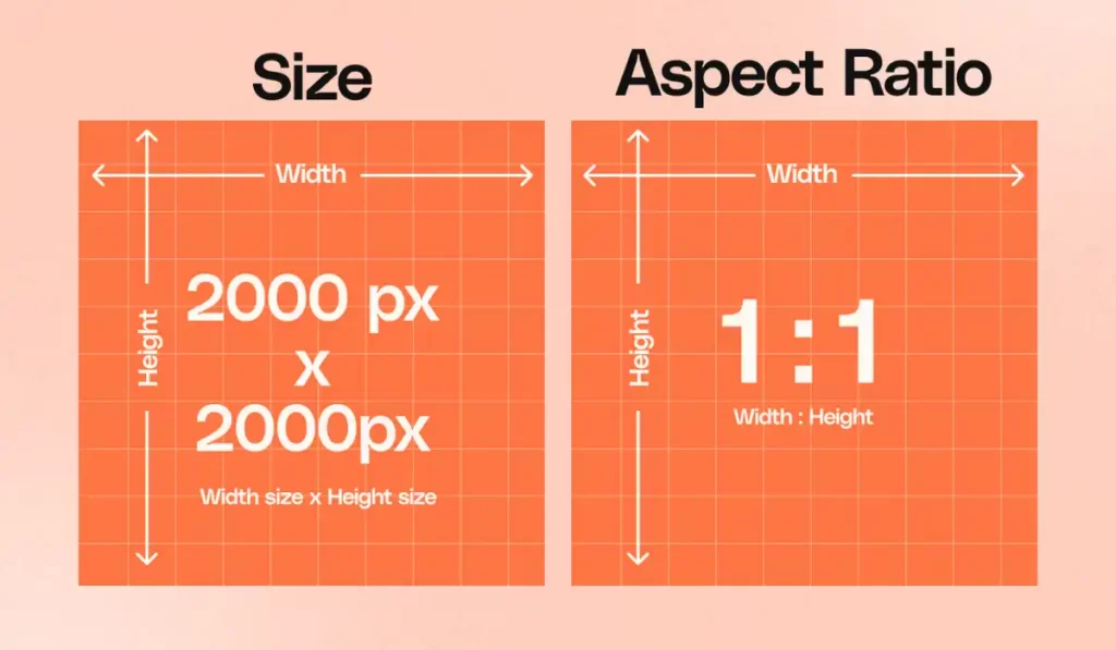 amazon photo dimensions best practices for product images