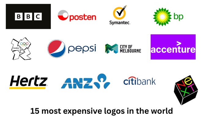 15 most expensive logos in the world