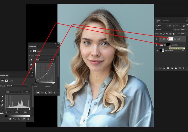 Clothes Area to Make Transparent