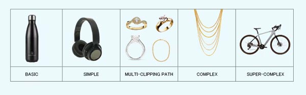 clipping path services used in product photography
