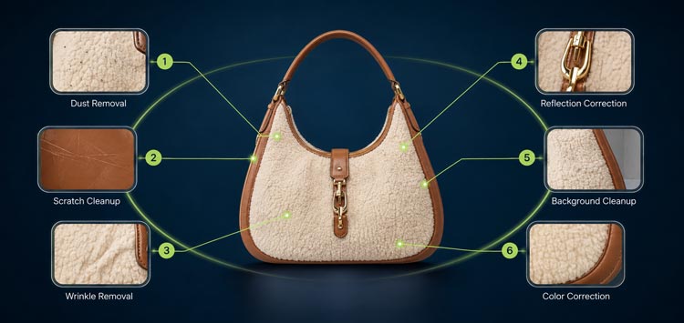 product photo retouching process