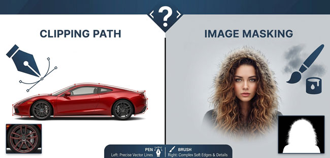 difference between clipping path and image masking